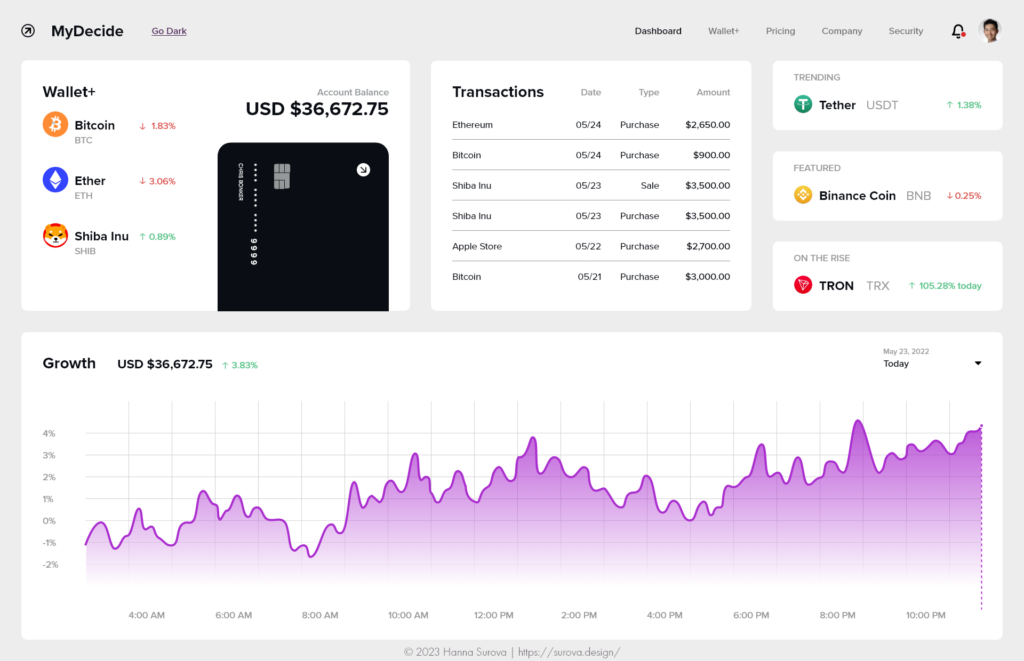 Light Skin: Financial App Dashboard